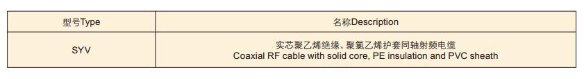 igital coaxial cable